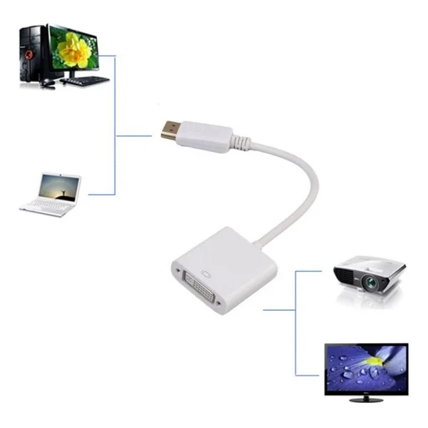 Mobitell D6 DisplayPort to DVI Dönüştürücü - Görsel 3
