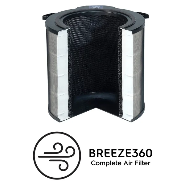 Electrolux BREEZE360 Pure A9 PA91-404GY Hava Temizleme Filtresi EFDBR24 - Görsel 4
