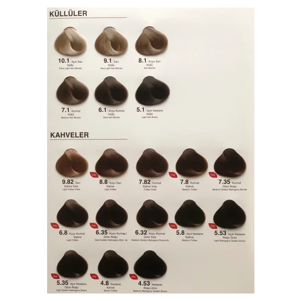 Ivola Plus 10.0 Açık Sarı Saç Boyası 50 Ml - Görsel 3