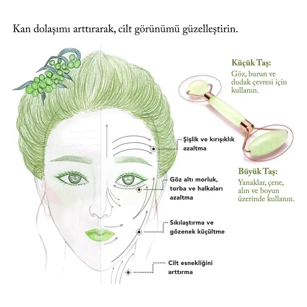 Dvl 2'li Cilt Bakım Seti (Doğal Yeşim Taşı Faceroller ve Yeşim Kalp Gua Sha Yüz Masaj Taşı) - Görsel 4