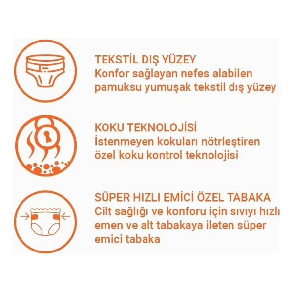 Lorina Emici Külot Ekstra Büyük Boy XL 30'lu 3 Adet Hasta Bezi - Görsel 3