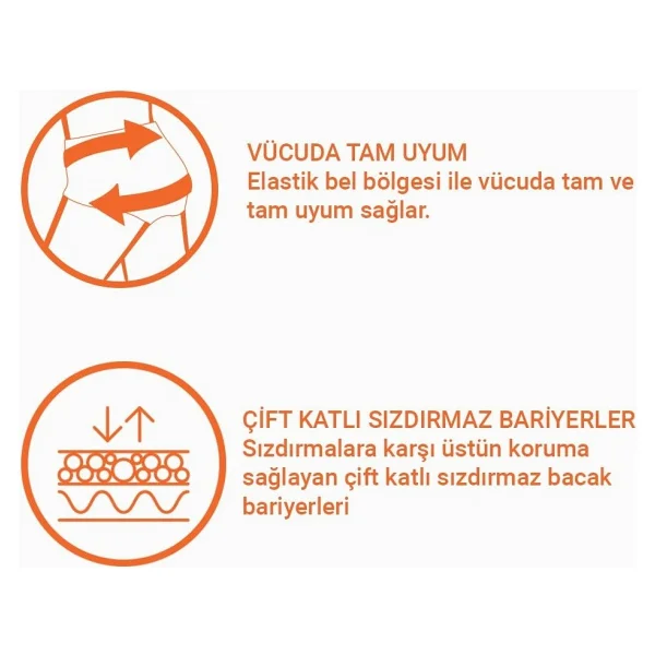 Lorina Emici Külot Ekstra Büyük Boy XL 30'lu 3 Adet Hasta Bezi - Görsel 4