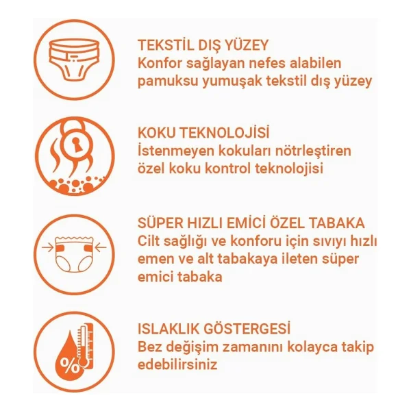 Lorina Belbantlı Büyük Boy L 30'lu 2 Adet Hasta Bezi - Görsel 4