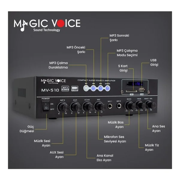 Magicvoice MV-510 50 W Amplifikatör - Görsel 4