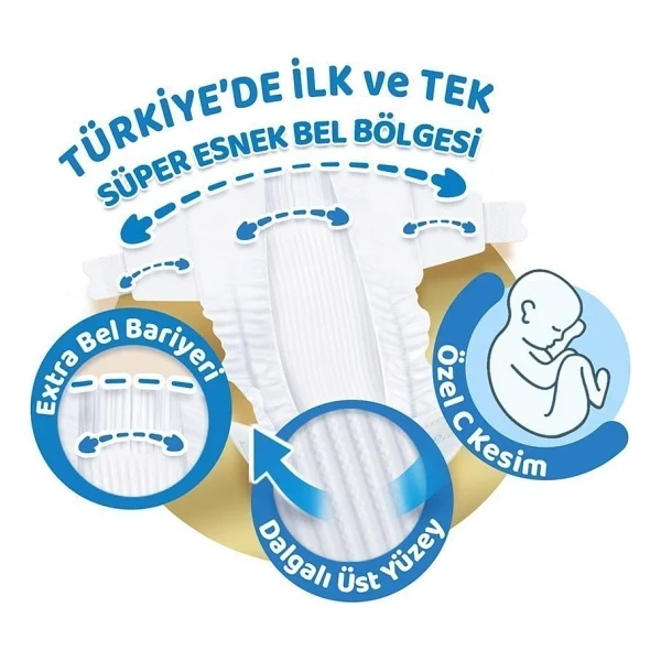 Molfix Pure&Soft 5 Numara Junior 66'lı Bebek Bezi - Görsel 6