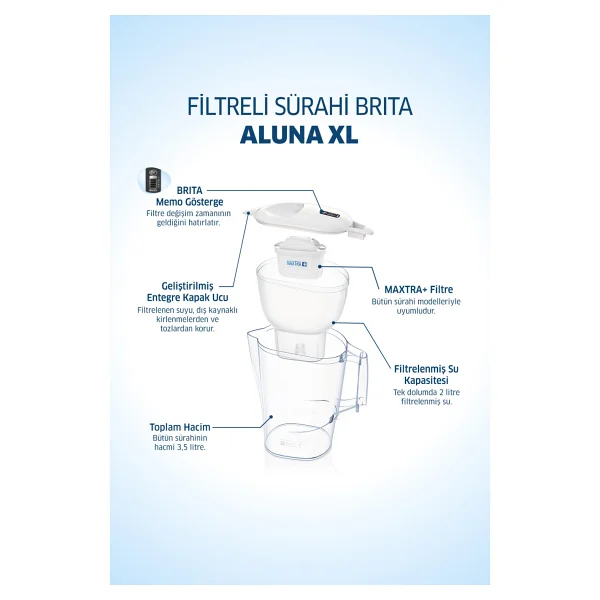 Brita Aluna XL 3.5 lt 3 Filtreli Su Arıtma Sürahisi - Görsel 3