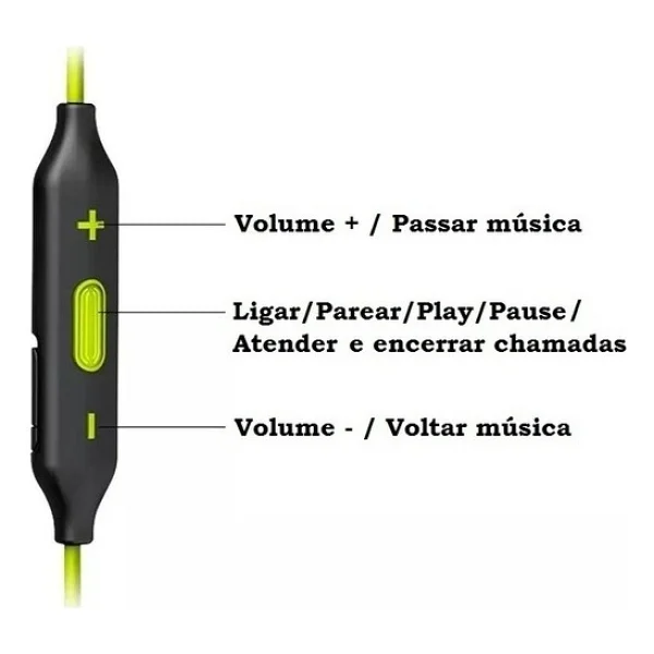 Philips ActionFit SHQ6500CL Spor Kulak İçi Bluetooth Kulaklık - Görsel 5