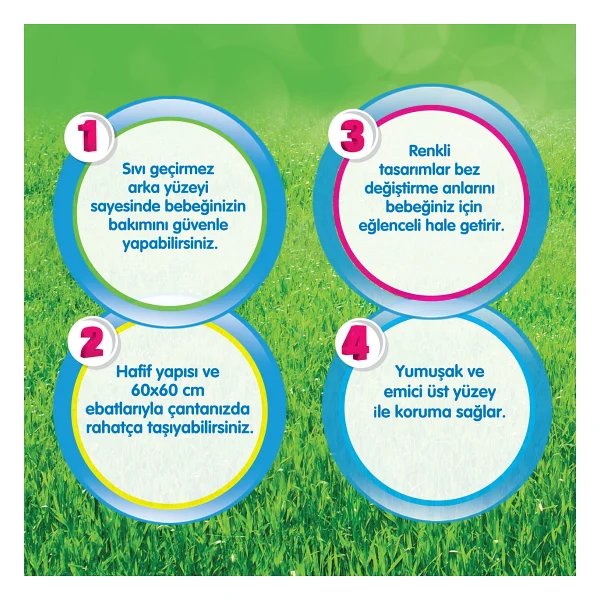 Molfix Bebek Bakım Örtüsü Sıvı Geçirmez Hafif Yapı 10 Adet 60x60 cm Renkli Tasarım - Görsel 4