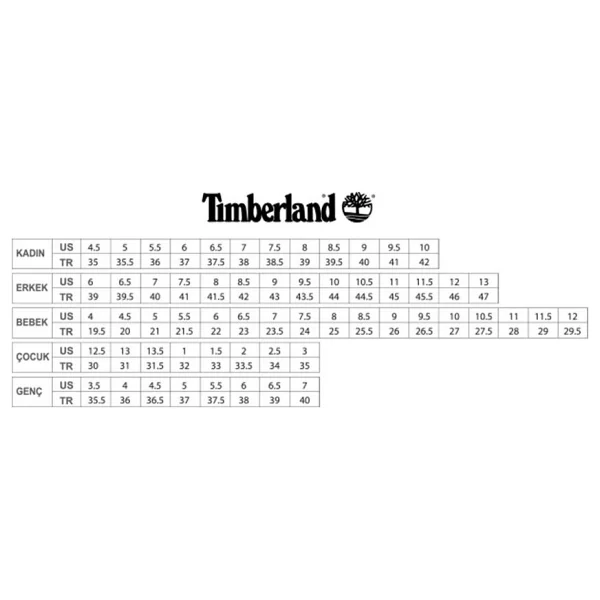 Timberland Windham Trail Erkek Sandalet - Görsel 5