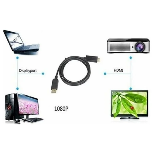 Maxgo 2077 1.8 m DisplayPort to HDMI Dönüştürücü - Görsel 3