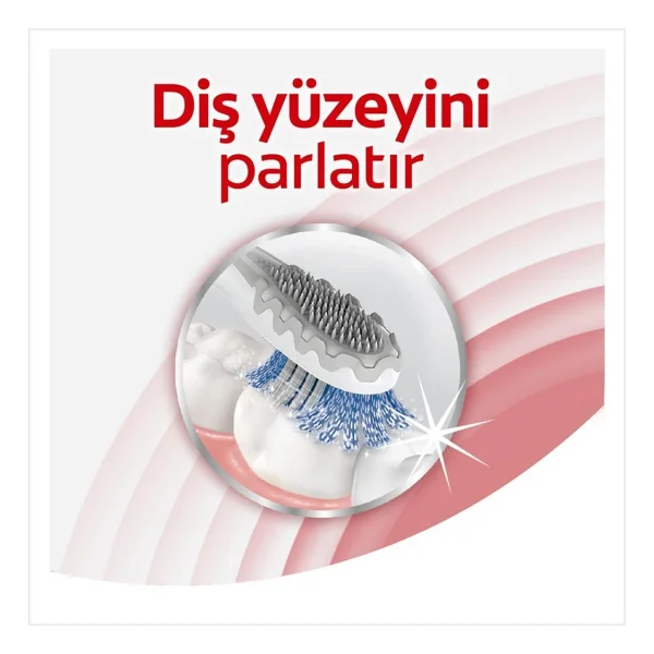 Colgate 360 Optik Beyaz Pilli Diş Fırçası - Görsel 3