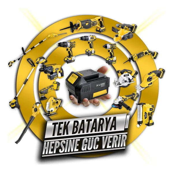 Rtrmax RTX2055B Aküsüz Avuç Taşlama Makinesi - Görsel 2