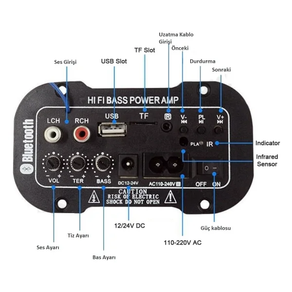 Oto/Motorsiklet/Ev S5 Mini Bass Amfi+Kumanda - Görsel 2