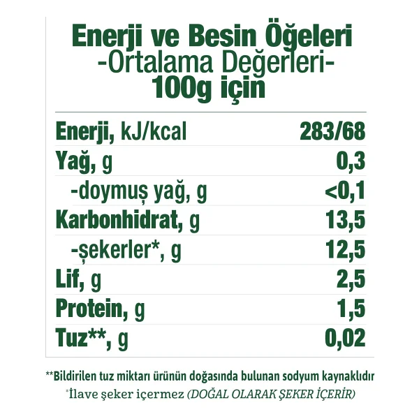 Gerber Organik Balkabağı, Muz ve Havuçlu Püresi 90 gr - Görsel 6