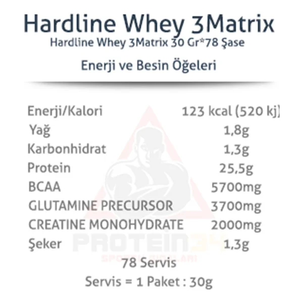 Hardline Nutrition 3 Matrix 30 gr 78 Saşe Whey Protein Tozu - Görsel 2