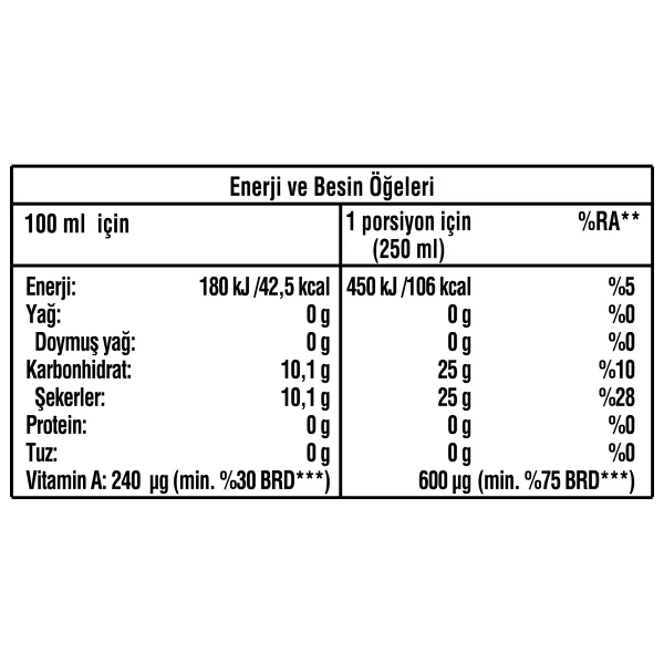 Cappy Bahçe Karışık Meyve Nektarı 1 lt - Görsel 3
