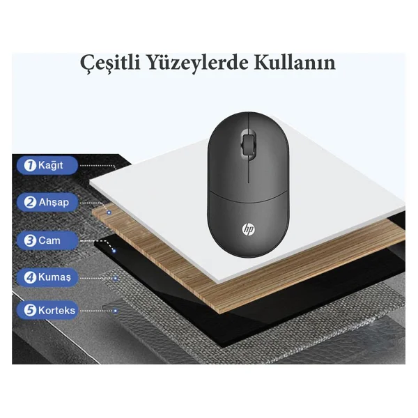 HP TLM1 3CY37PA Siyah Sessiz Bluetooth ve Wireless Mouse - Görsel 3