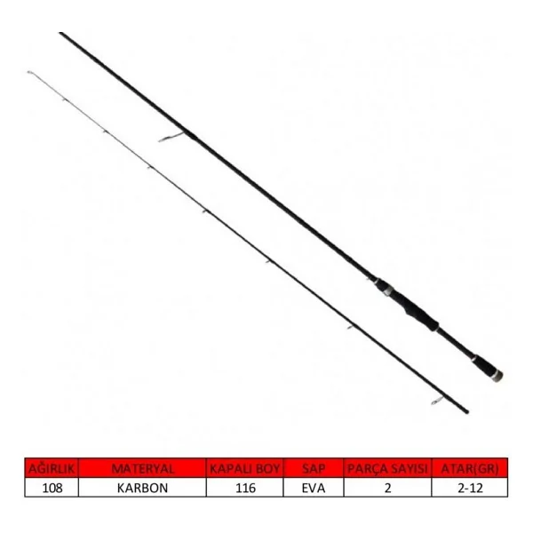 Captain 1442 Nemo 225 cm 2-12 gr Atar 2 Parça LRF Kamış - Görsel 2