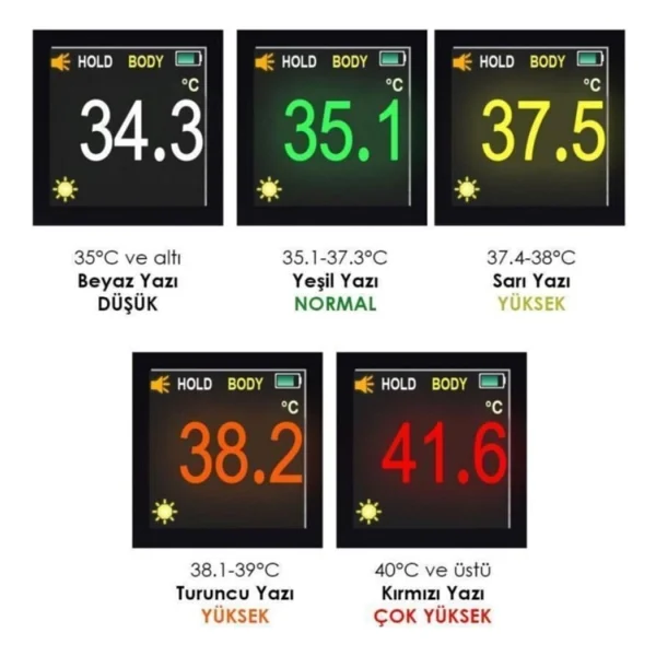 Prexiso PIT3 Temassız Infrared Ateş Ölçer - Görsel 9