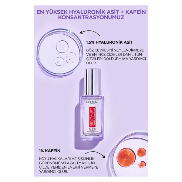 L'Oreal Paris Revitalift Filler Aydınlatıcı Göz Serumu 20 ml - Görsel 6