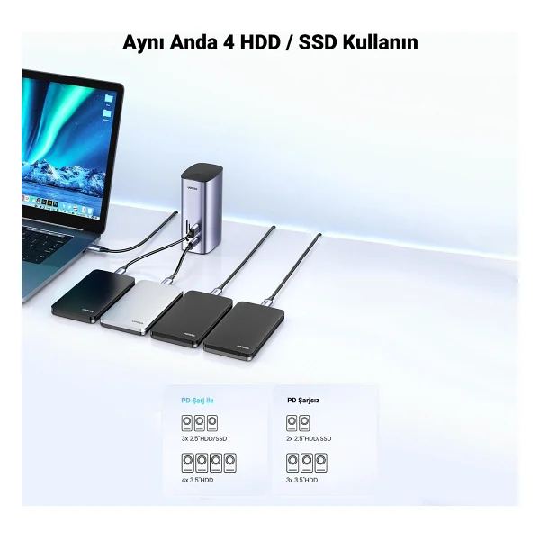 Ugreen 90325 Type-C Laptop Docking Station - Görsel 4