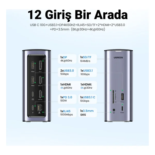 Ugreen 90325 Type-C Laptop Docking Station - Görsel 5