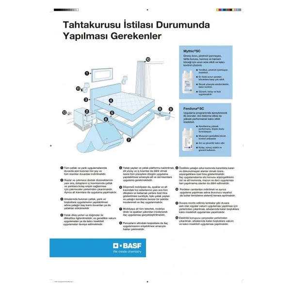 Basf Mythıc Sc Genel Haşera İlacı 500 ML - Görsel 2