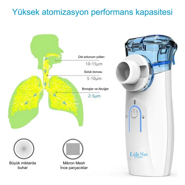 Life Net YS35 Taşınabilir Mesh Nebulizatör - Görsel 6