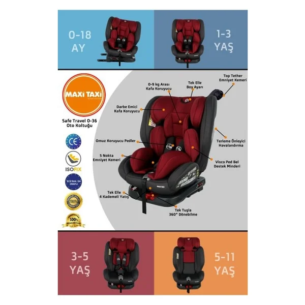 Maxi Taxi Safe Travel 360° Dönebilen Isofixli Kırmızı-Gri 0-36 kg Oto Koltuğu - Görsel 2