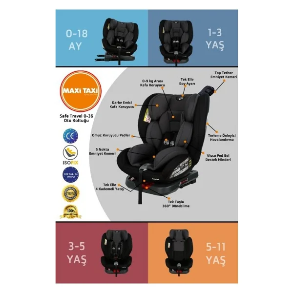 Maxi Taxi Safe Travel 360° Dönebilen Isofixli 0-36 kg Oto Koltuğu - Görsel 2