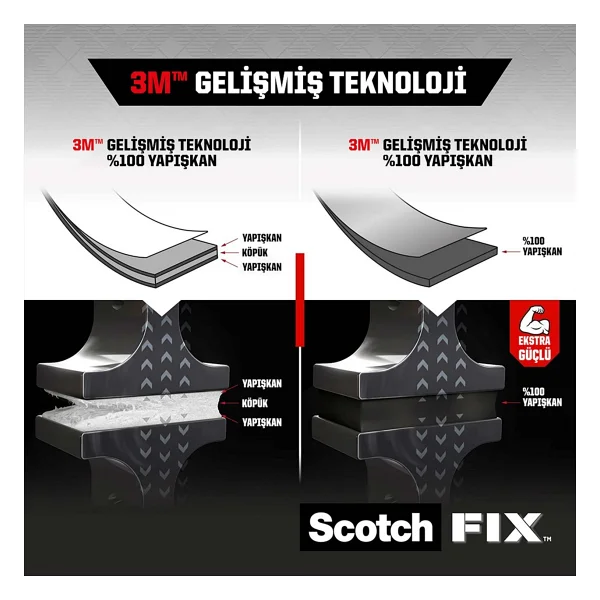 Scotch Şeffaf Montaj Bandı 19 mm x 5m - Görsel 5
