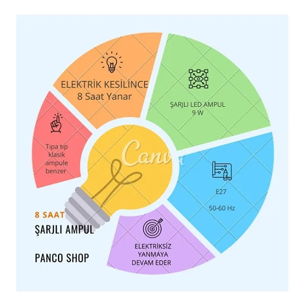 Elektriksiz 8 Saat Yanar Cata Şarjlı LED Ampul Beyaz Elektrik Kesilince De Yanar Şarjlı Ampül 1ADET - Görsel 3