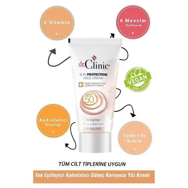 Dr. Clinic Aydınlatıcı 50 Faktör Güneş Kremi 50 ml - Görsel 2