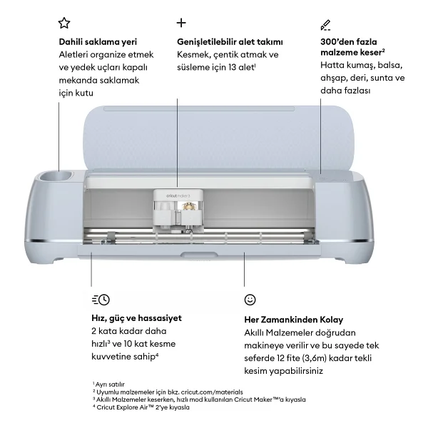 Cricut Maker 3 Kesici Makinesi - Görsel 9