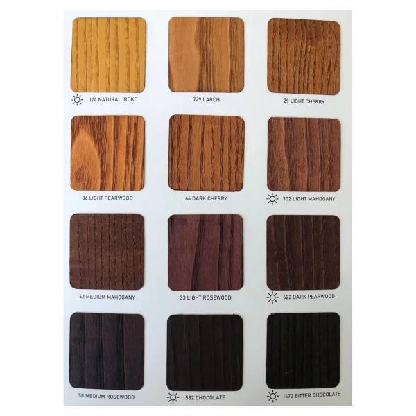 Borma Wachs Hard Furniture Oil - Mobilya Yağı - 10 Litre - Medium Brown - Görsel 3