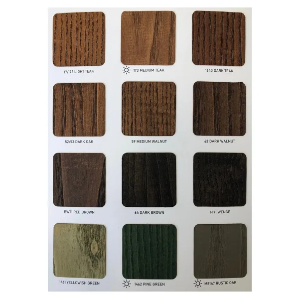 Borma Wachs Hard Furniture Oil - Mobilya Yağı - 10 Litre - Medium Brown - Görsel 4