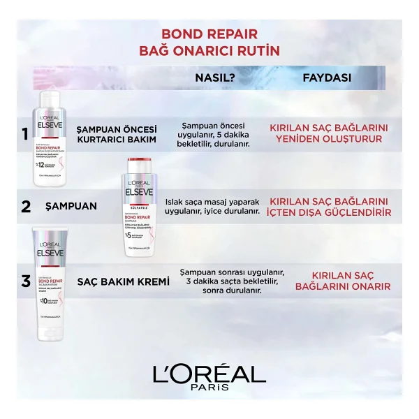 L'Oreal Paris Elseve Bond Repair 200 ml Şampuan Öncesi Saç Maskesi - Görsel 3