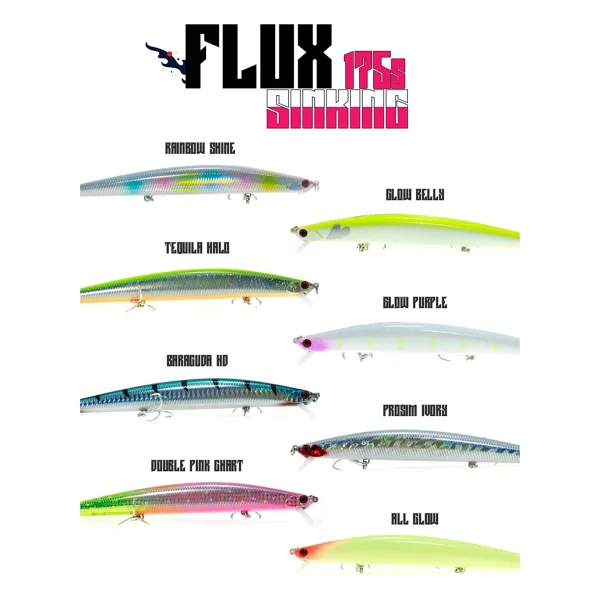 Fujin Flux 17.5 cm 29 gr Sahte Balık - Görsel 6