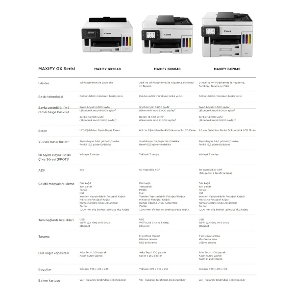 Canon Maxify GX5040 Wi-Fi + Tarayıcı + Fotokopi Renkli Çok Fonksiyonlu Tanklı Mürekkep Püskürtmeli Yazıcı - Görsel 9