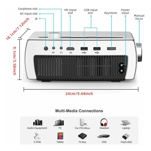 YG430 Native 1920X1080 Pixel Fullhd 320 Ansi / 3700 Lümen 2.4/5ghz Wifi Projeksiyon Cihazı - Görsel 4