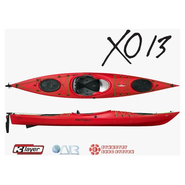 Point65 XO13 Gte 3L Rudder Skeg Kano - Görsel 3