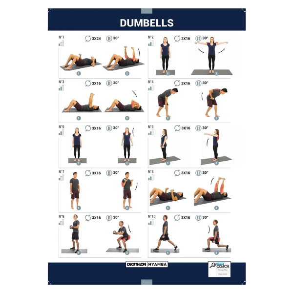 Decathlon Domyos 5 Kg Dambıl X2 - Fitness Hafif Antrenman - 10 kg - Görsel 5