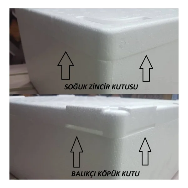 Zek Strafor Köpük Kutu(Isı YALITIMLI)K1-(20KG) - Görsel 5