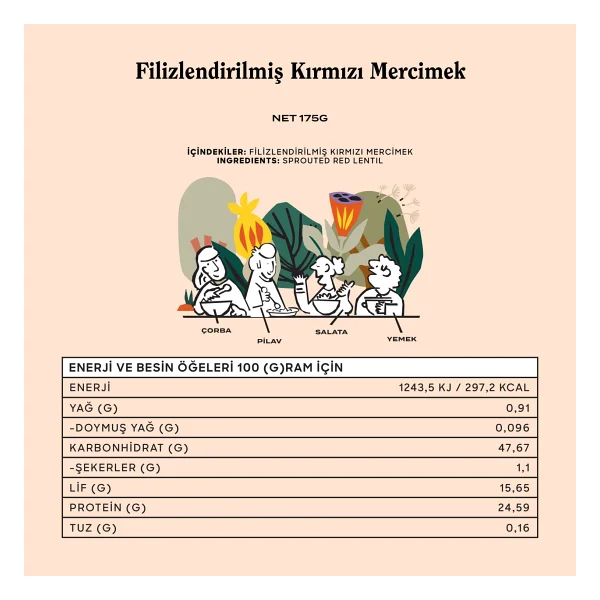The Good Wild Filizlendirilmiş Kırmızı Mercimek 175 gr - Görsel 3