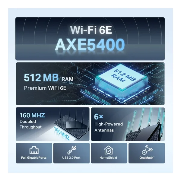 TP-Link Archer AXE75 AXE5400 4 Port 5400 Mbps Router - Görsel 5
