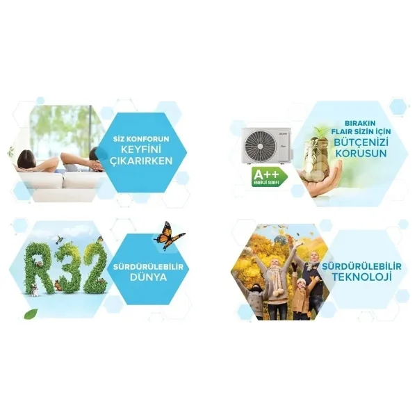 Alarko Flair FLR2401HW Wi-Fi A++ 24000 BTU Inverter Duvar Tipi Klima - Görsel 3