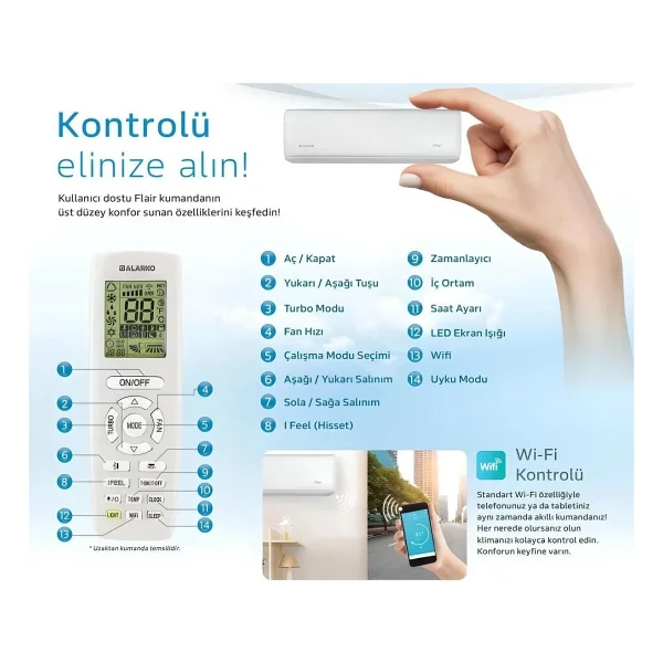 Alarko Flair FLR2401HW Wi-Fi A++ 24000 BTU Inverter Duvar Tipi Klima - Görsel 4