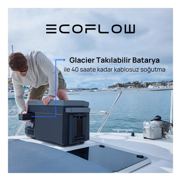 EcoFlow Glacier 12-24 V 38 lt Kompresörlü Araç Buzdolabı - Görsel 6