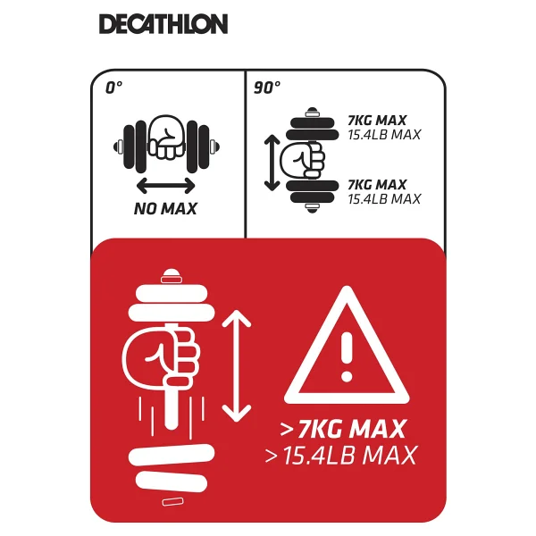 Decathlon Domyos Kas Geliştirme Ağırlık / Dambıl Seti - 10 Kg - Görsel 3