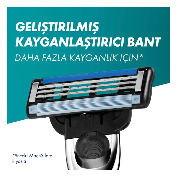 Gillette Mach3 Turbo 8'li Yedek Tıraş Bıçağı - Görsel 6